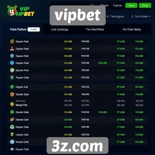 Opções de pagamento disponíveis no vipbet